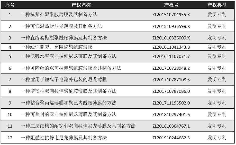 MG������Ե(�й���)�ٷ���վ